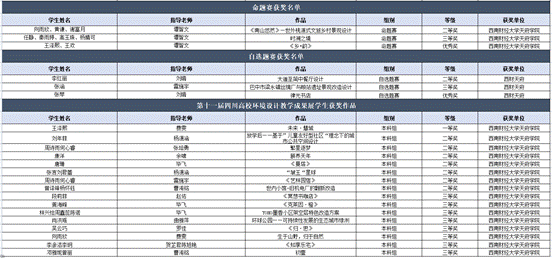 27f61665-0688-417b-9c9d-2ade94747b17